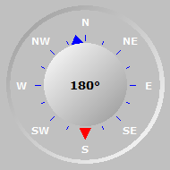 Wind Compass